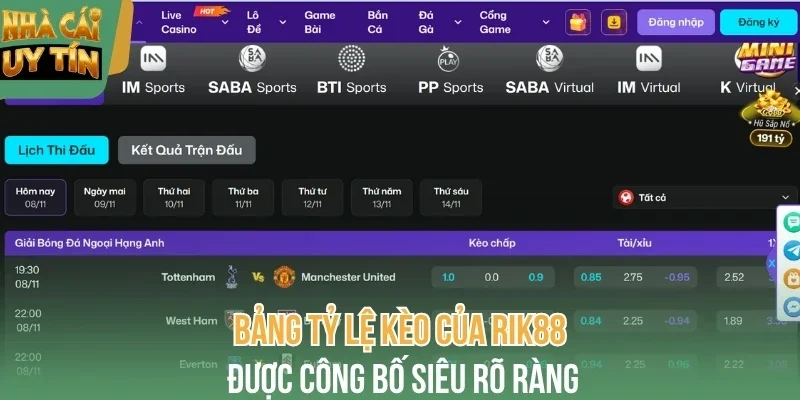 Bảng tỷ lệ kèo của Rik88 được công bố siêu rõ ràng